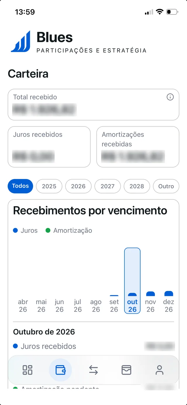 App da Blues: O app do investidor e o sistema de contratos por trás dele.